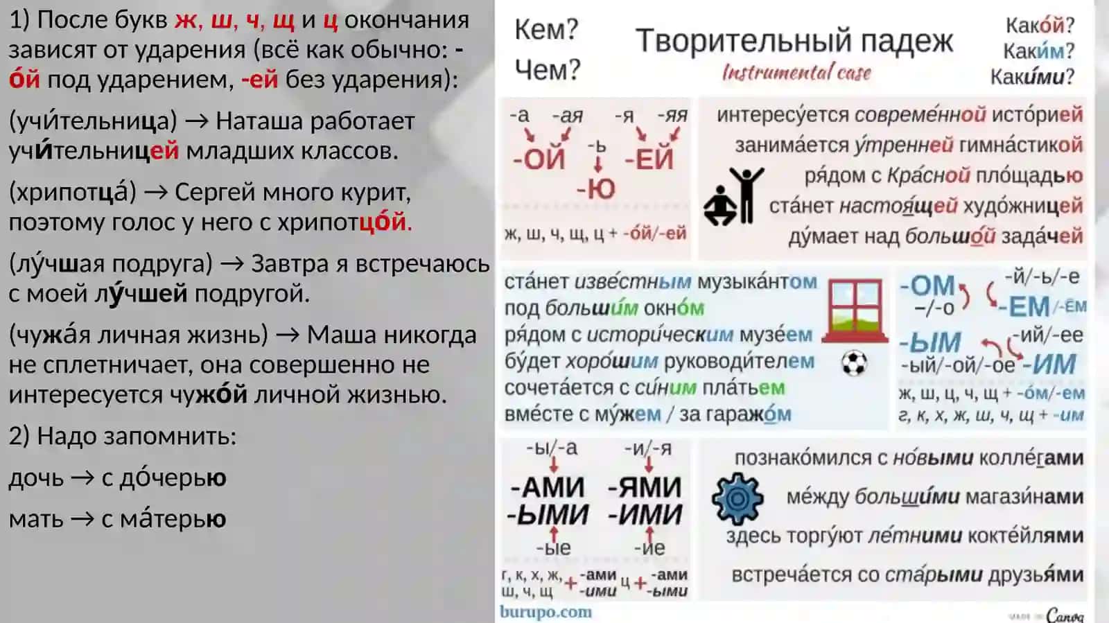 Деловой этикет 4