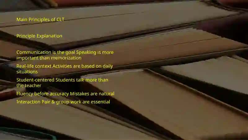 CLT methods 4