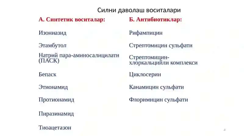 СИЛ ВА ЗАХМГА ҚАРШИ ДОРИ ВОСИТАЛАРИ 4