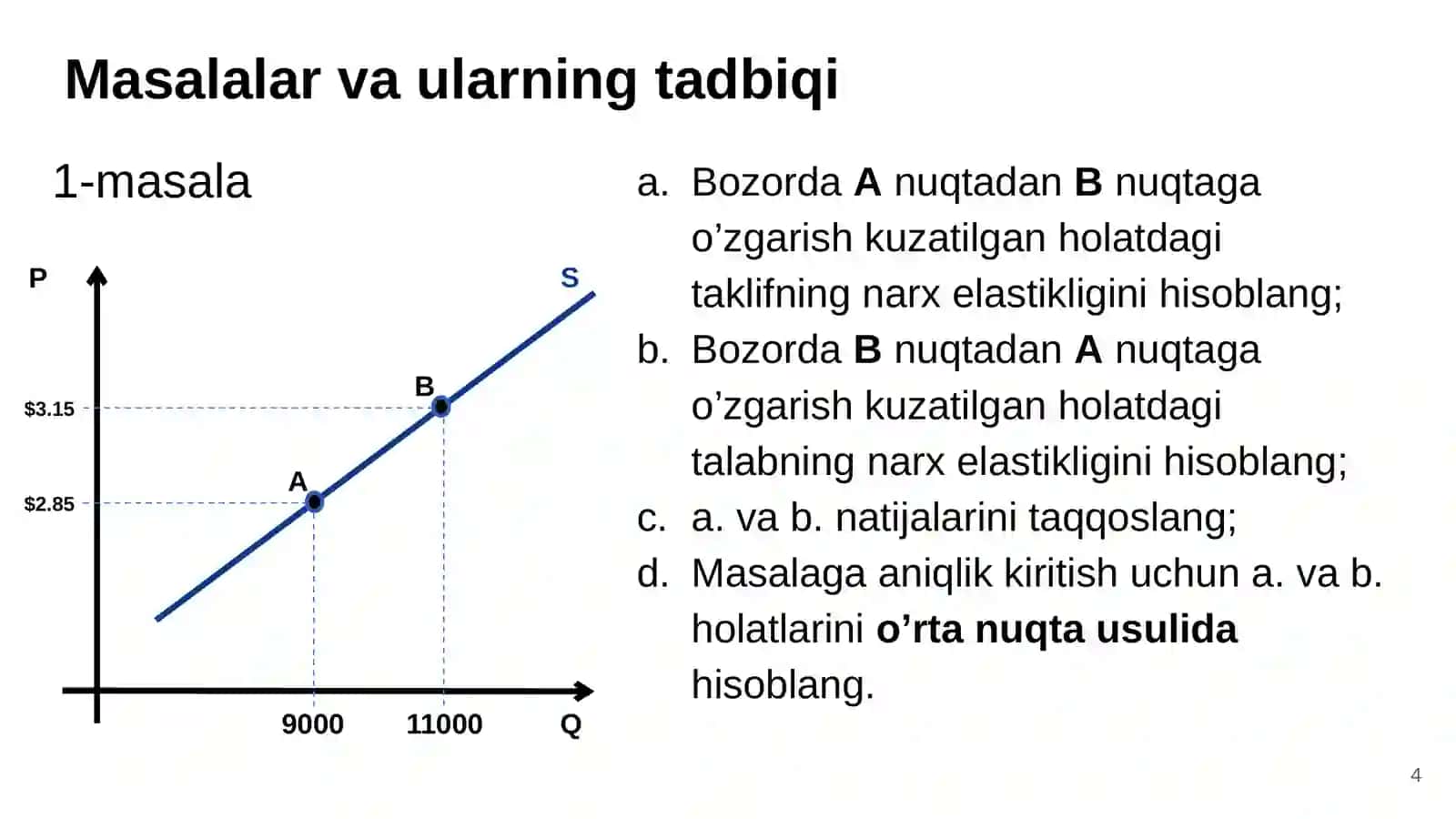 Amaliyot2–Elastiklik va uning qo’llanilishi 4