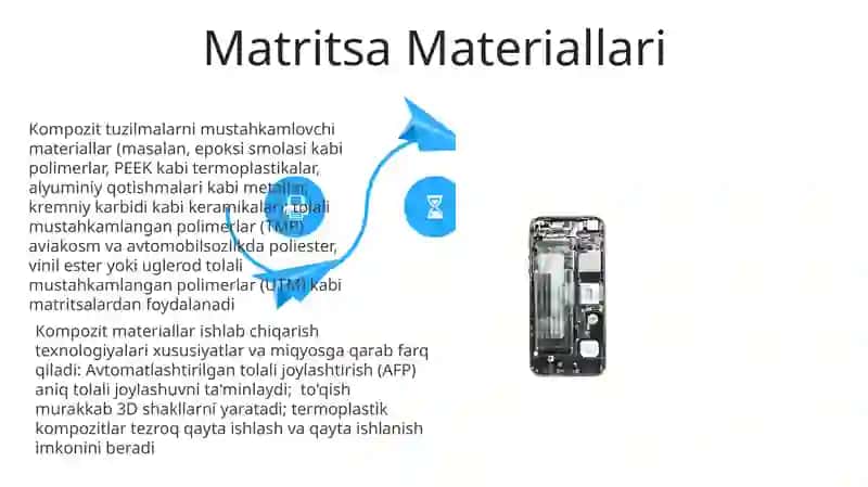Kompozit materiallar 4