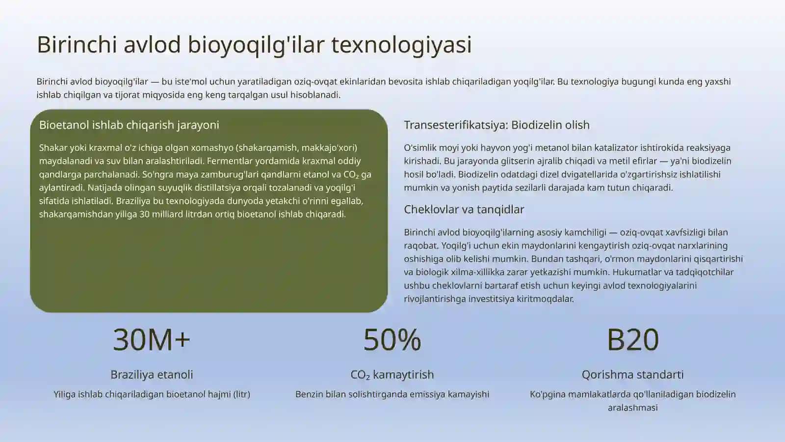 Bioyoqilg'ilar olish texnologiyasi 4