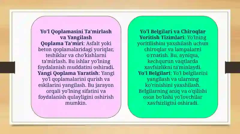 Avtomobil yo'llarini obodonlashtirish 4
