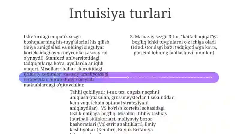 Intuitsiya 4