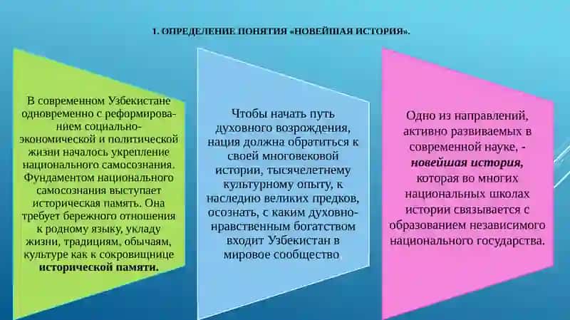 Новейшая история Узбекистана 4
