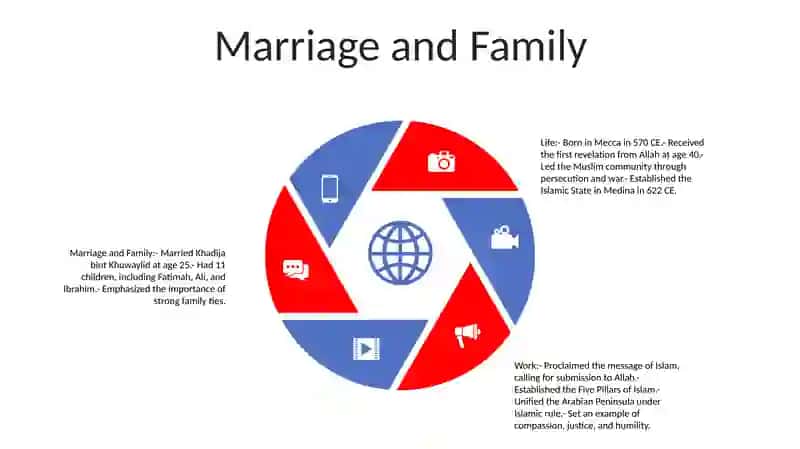 Life And Work Of Janob Rasul 4