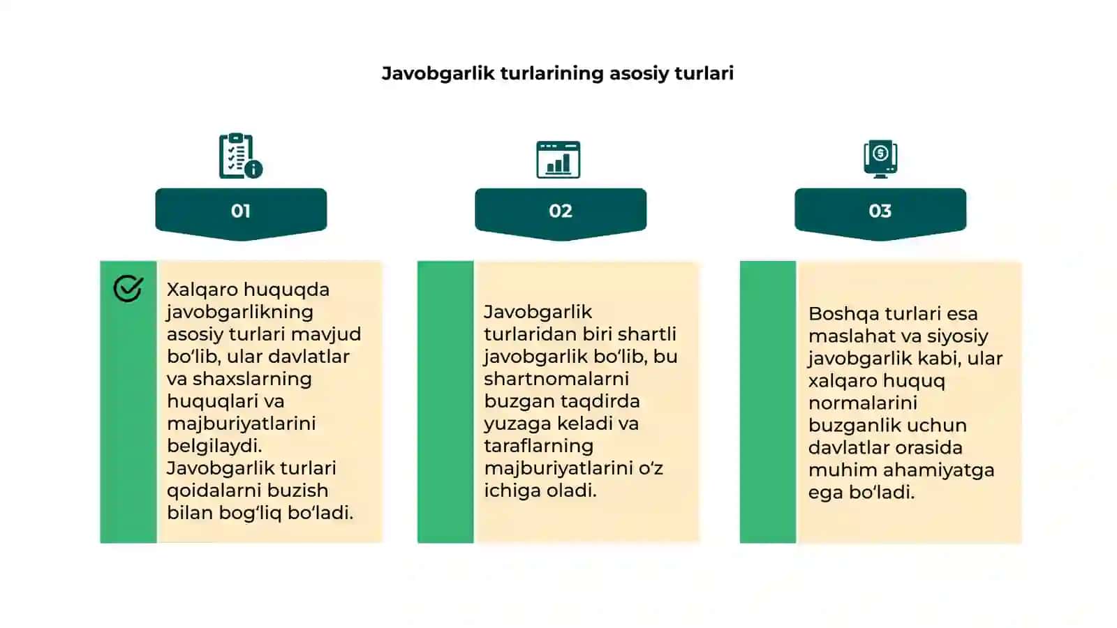 Xalqaro huquqda javobgarlik 4