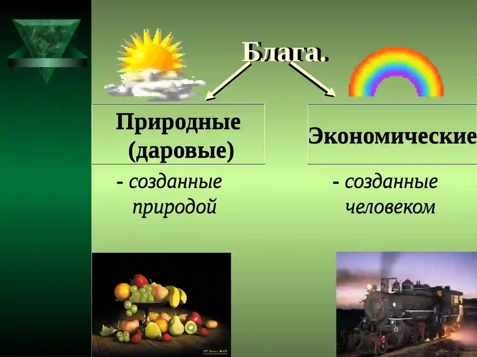 Ограниченность экономических ресурсов 4