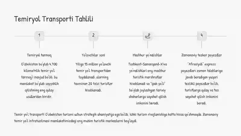 Turizm Transporti va Distributsiyasi 4