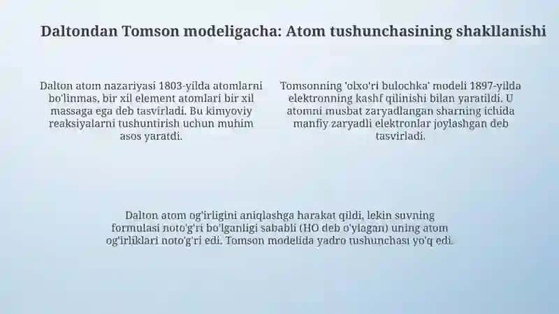 Atom tuzilish nazariyalari.Atom modellari 4