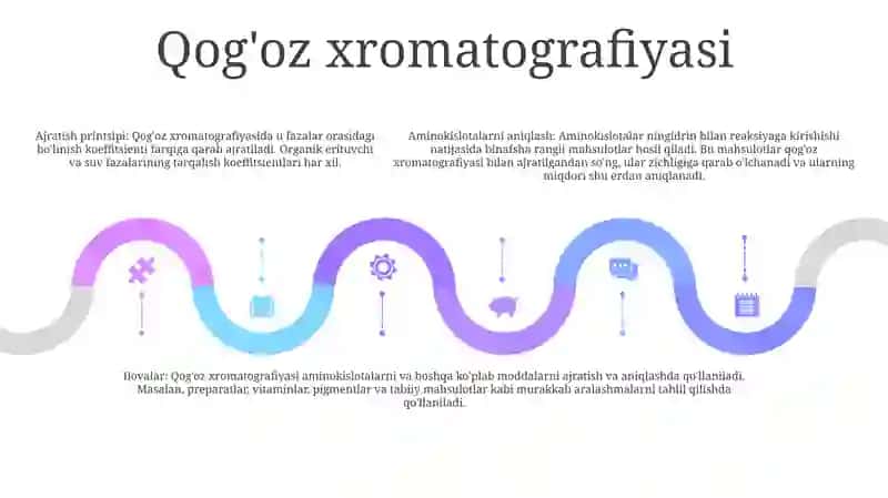 Aminokislotalarni Ajratib Olish Va Aniqlash Usullari 4