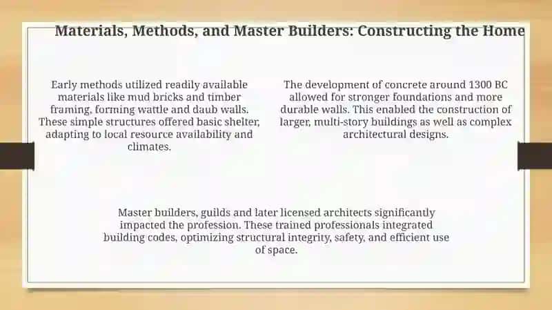 Shelters of Ancient Civilizations 4