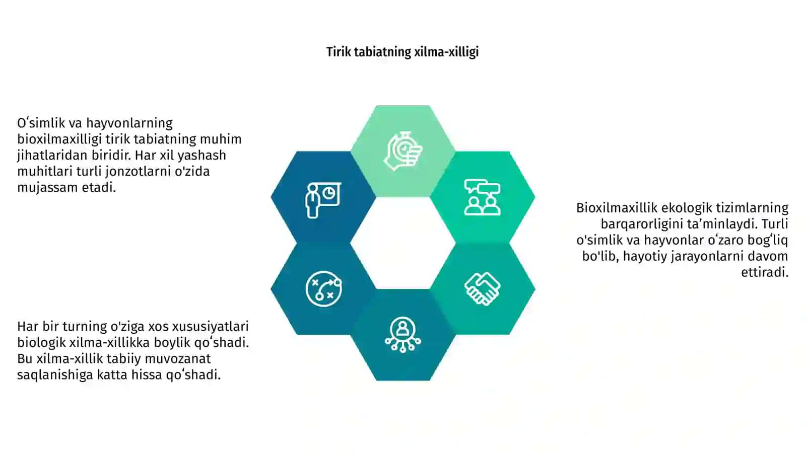 Oʻsimlik va hayvonlarning bioxilmaxilligi 4