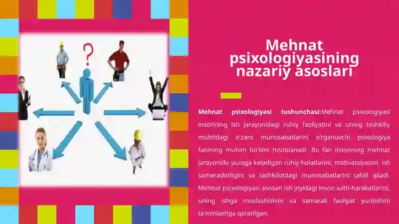 MEHNAT PSIXOLOGIYASI VA ERGONOMIKA 4