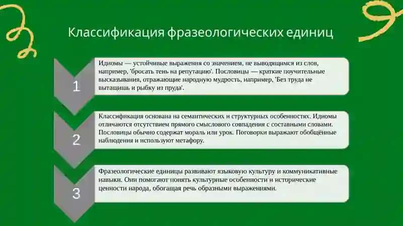 Самостоятельная работа по изучению фразеологии 4