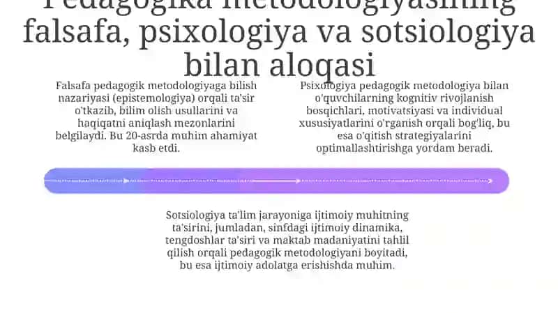 Tarbiyaviy ish metodikasi 4