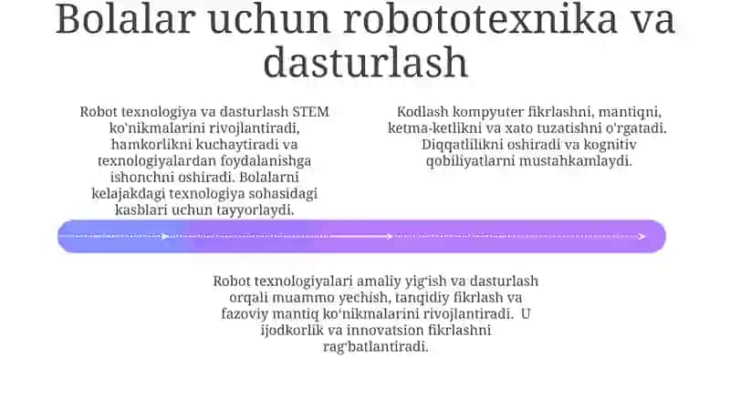 Erta Bolalik Ta'limi Ilovalari 4