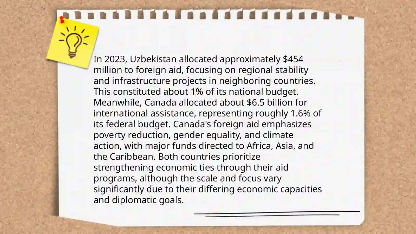 Uzbekistan va Canda's state budget 4
