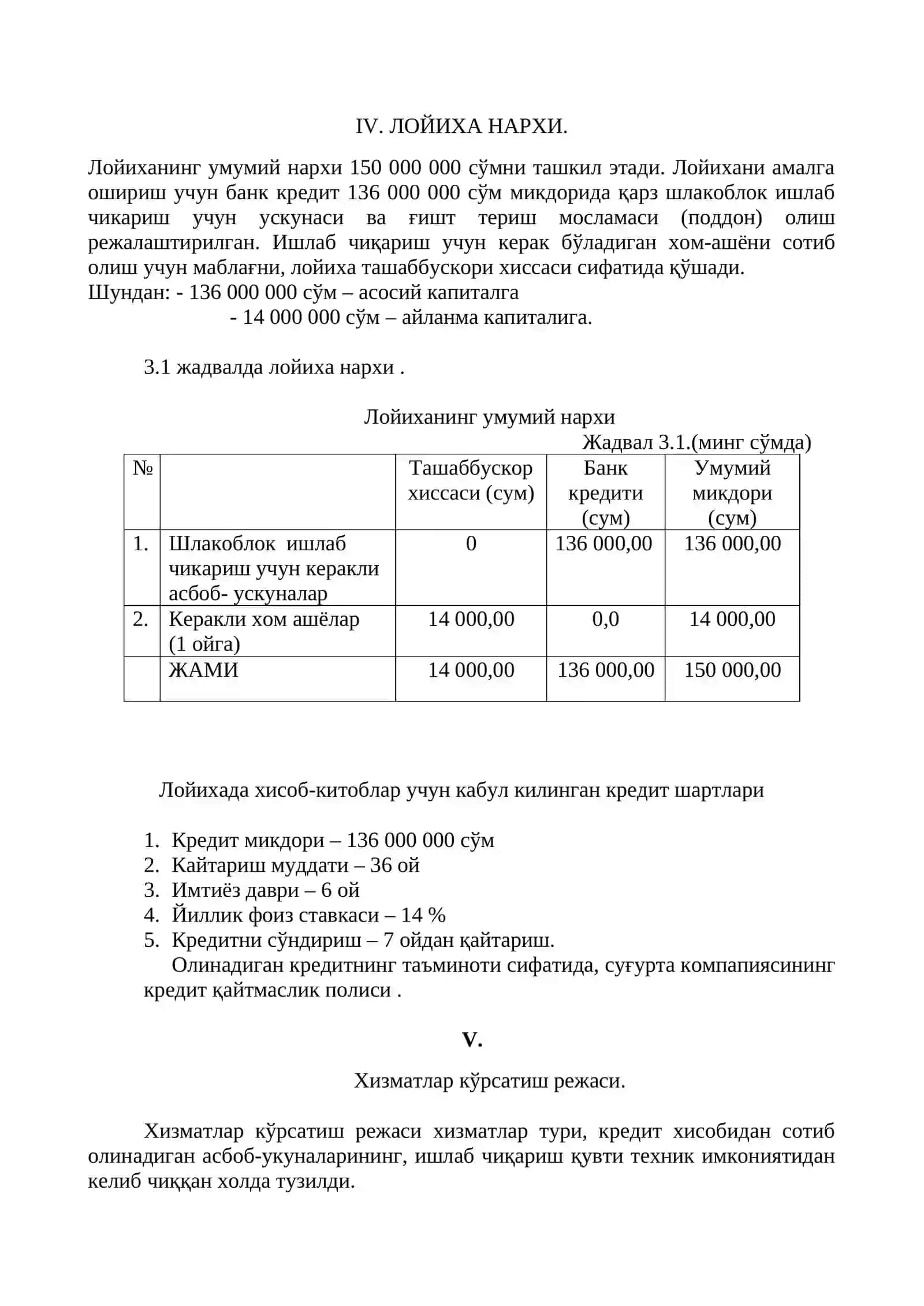 Тасдиқлайман МЧЖ рахбари 4