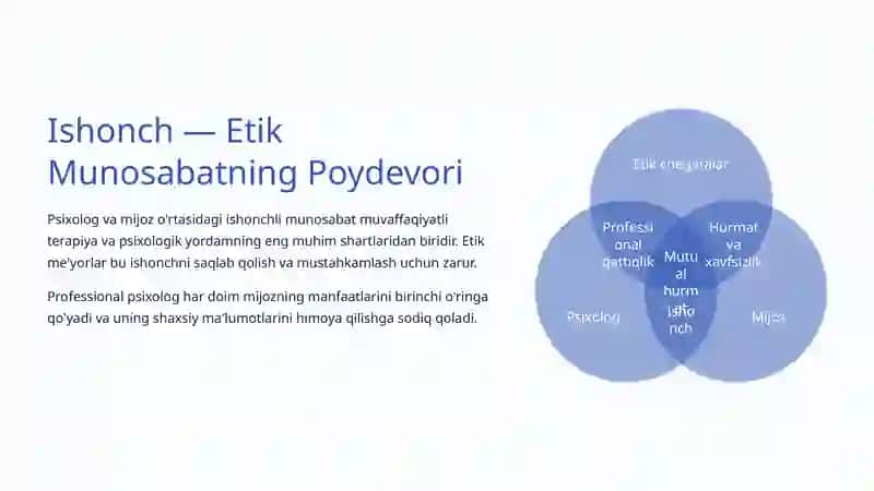 Psixologiyada Etik Muammolar 4
