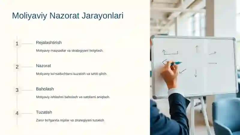 Moliyaviy Nazorat 4