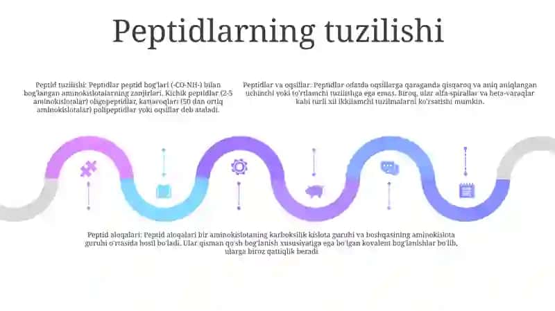 Peptid Va Oqsillar 4
