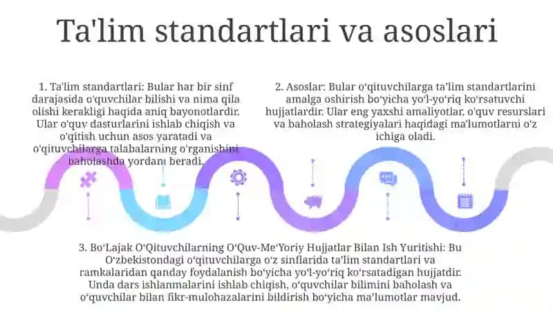 Ta'limning huquqiy asoslari 4