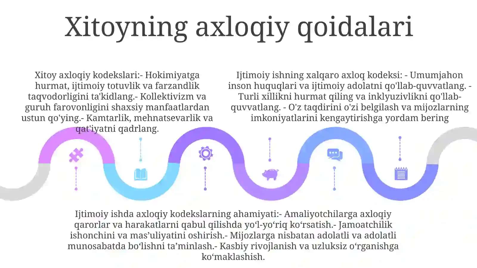 Turli Davlatlarning Ijtimoiy Ish Axloqiy Kodekslari 4