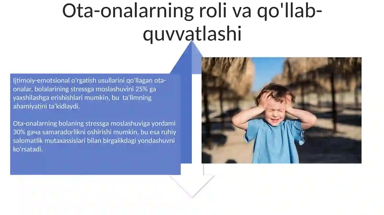 Bolalarning stressi va moslashuvi 4