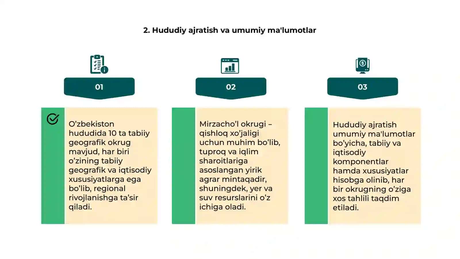 Mirzacho'l okrugi 4