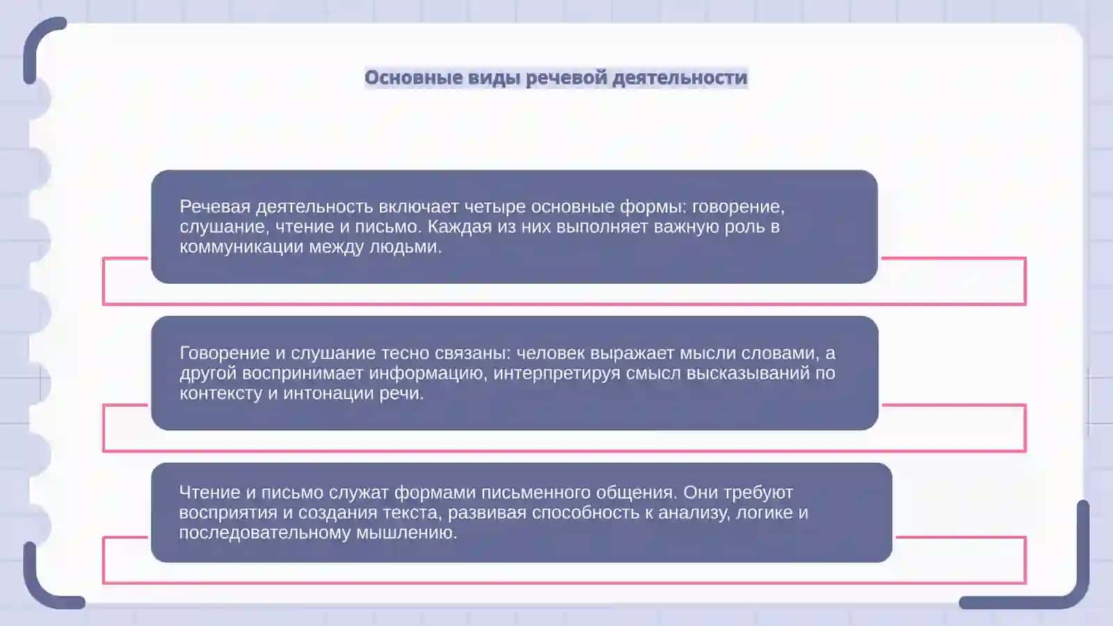 Речевая деятельность 4