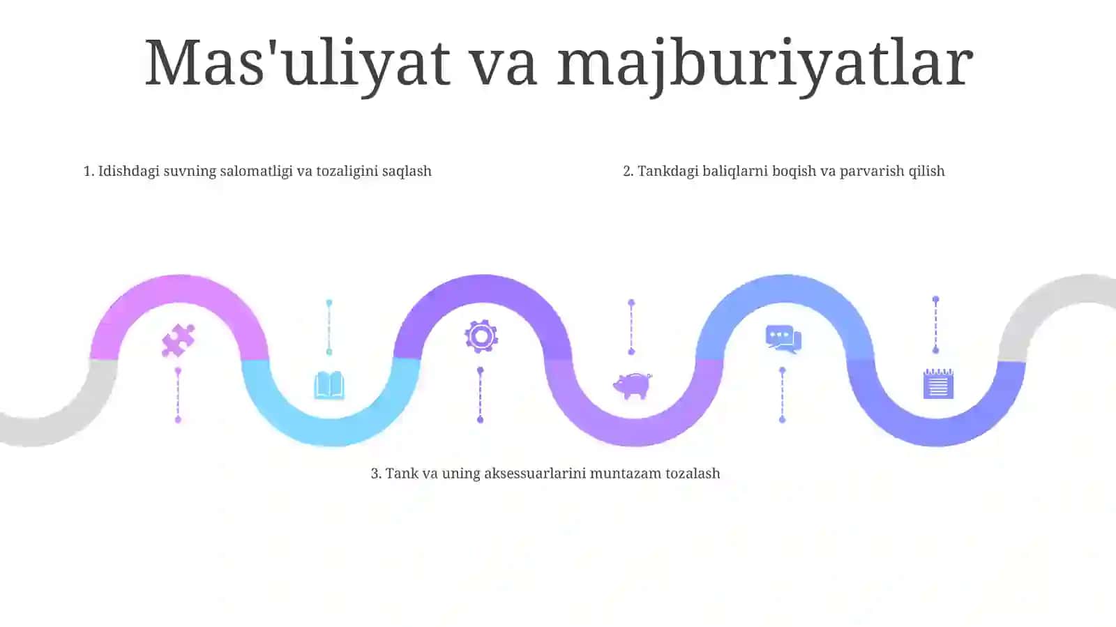Men Tanlagan Kasb 4