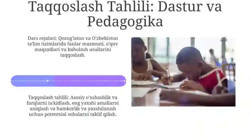 Qozog'istonning Ta'lim Manzarasi 4