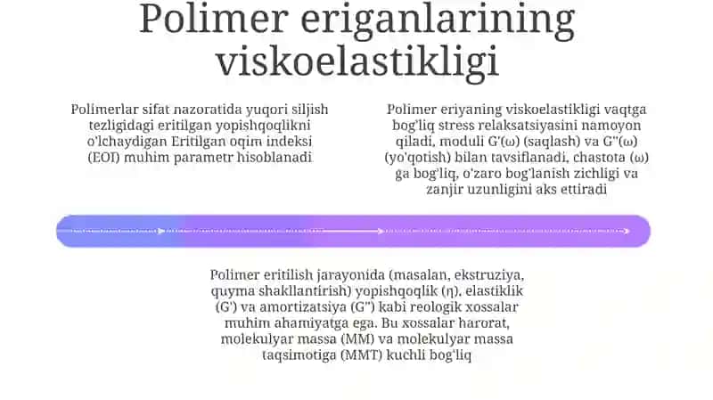 Polimer eritmalarning reologik xossalari 4