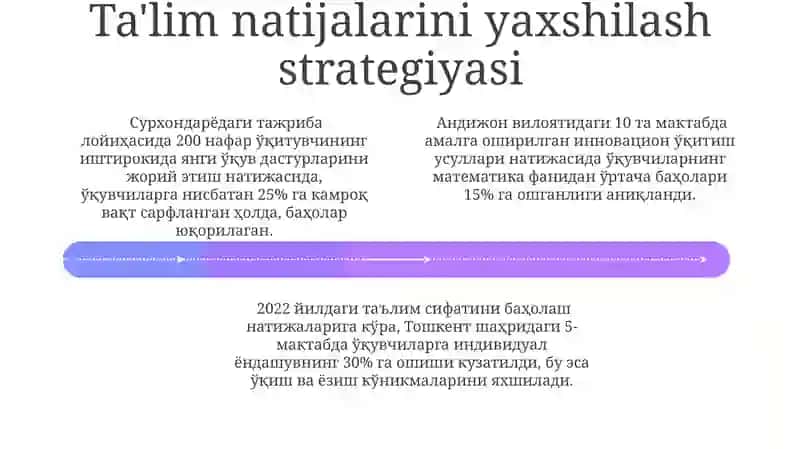 Ta'lim ishlarini boshqarish maqsadi 4