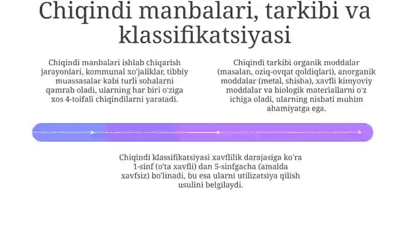 Chiqindi pasportini tayyorlash 4