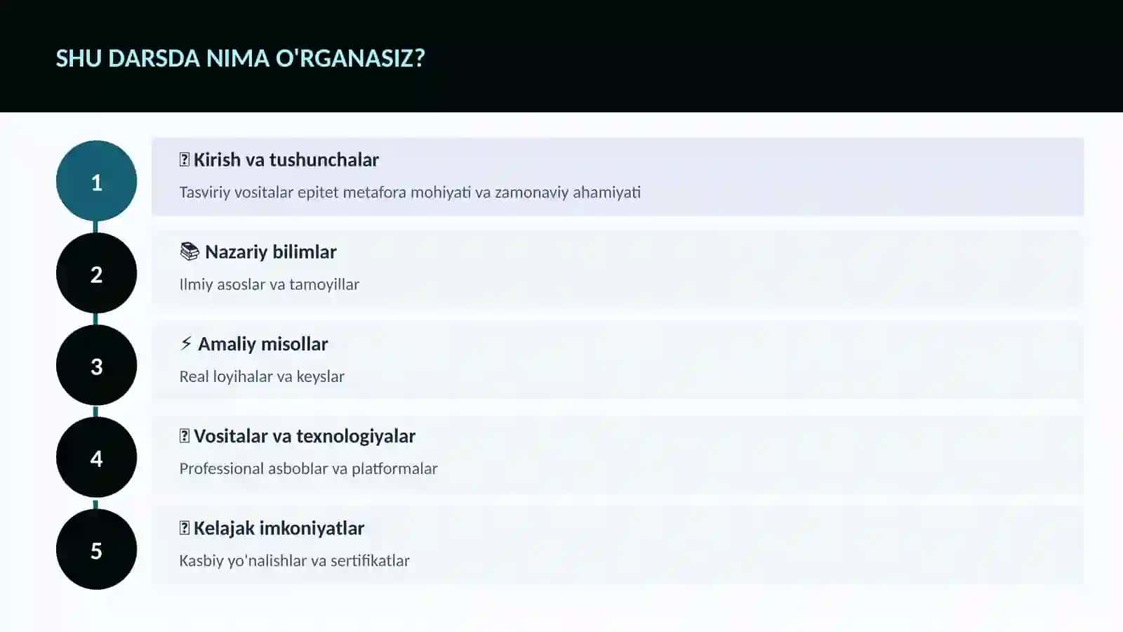 ADABIYOT VA YOZUV Tasviriy vositalar epitet metafora 4