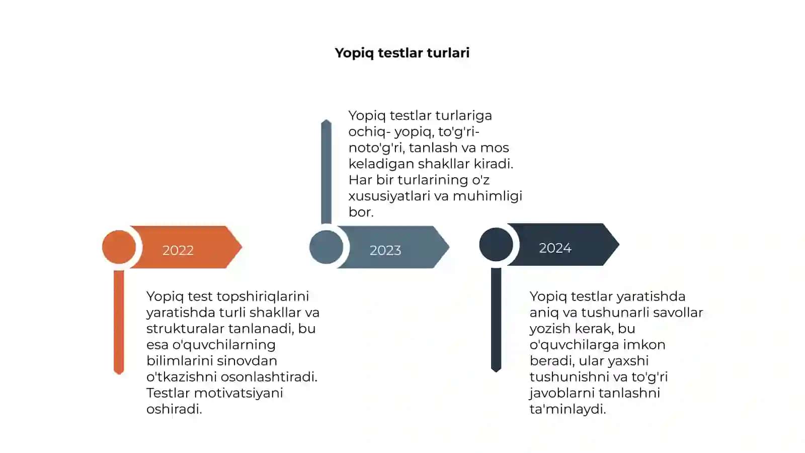 Yopiq test topshiriqlarini yaratish 4