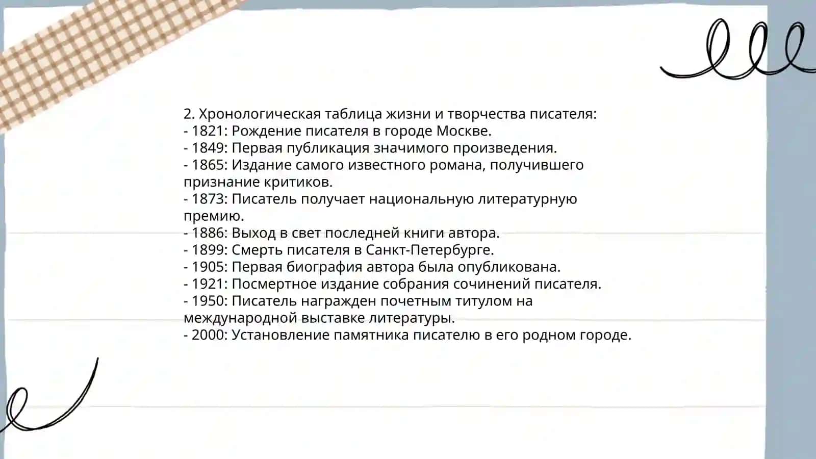 Методические формы изучения биографии писателя в школе 4