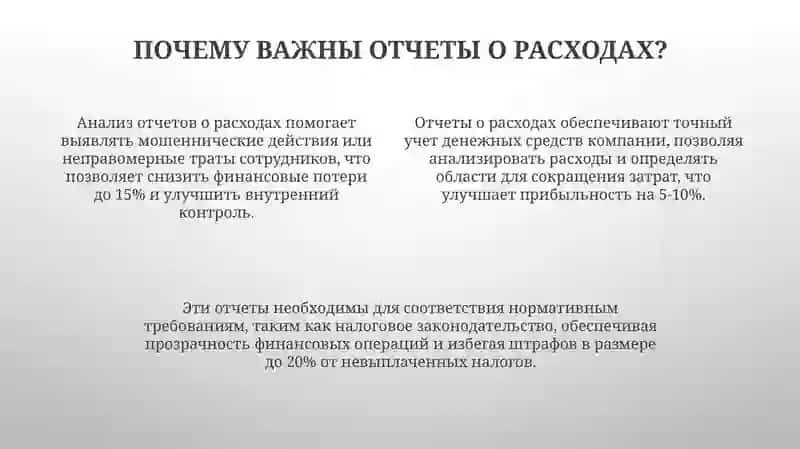Отчёт о затратах 4