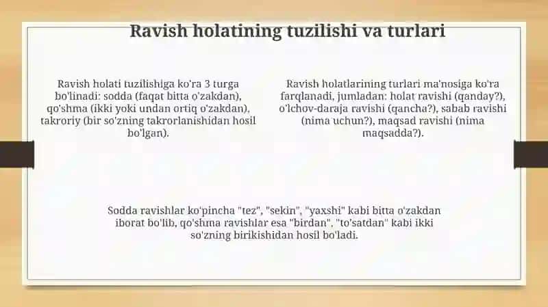 Ravish holati 4