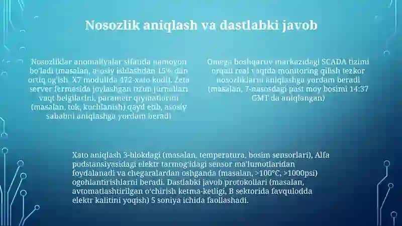 Tuzaitish choralari va tizimni tiklash 4