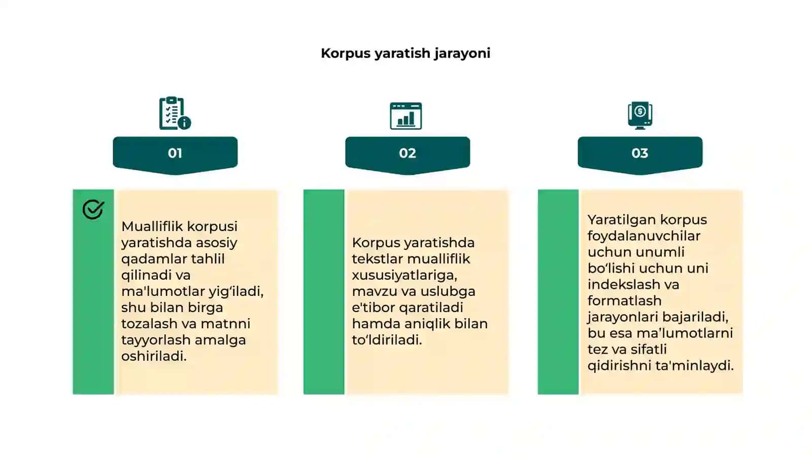Mualliflik korpusi ustida ishlash 4
