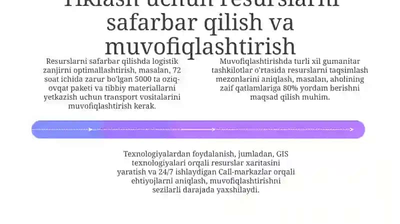 Tiklanish jarayonini tashkil etish va amalga oshirish 4