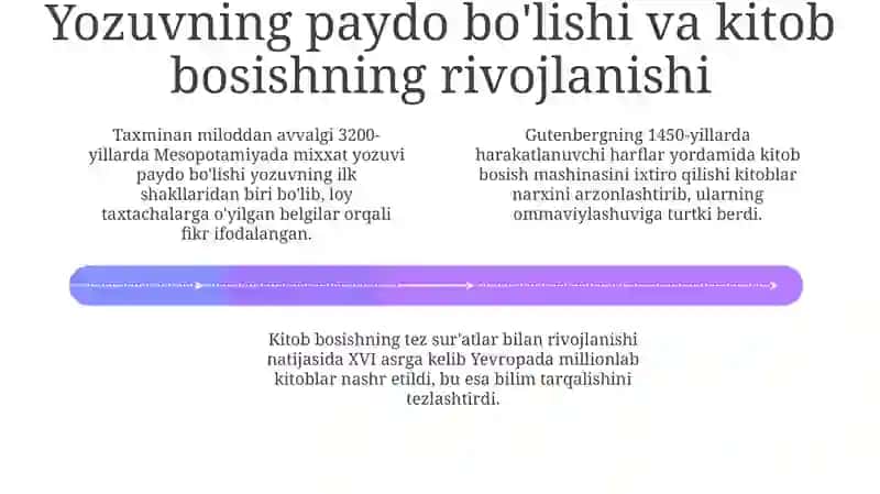 O'qish madaniyati genezisi va tarixiy omillar 4