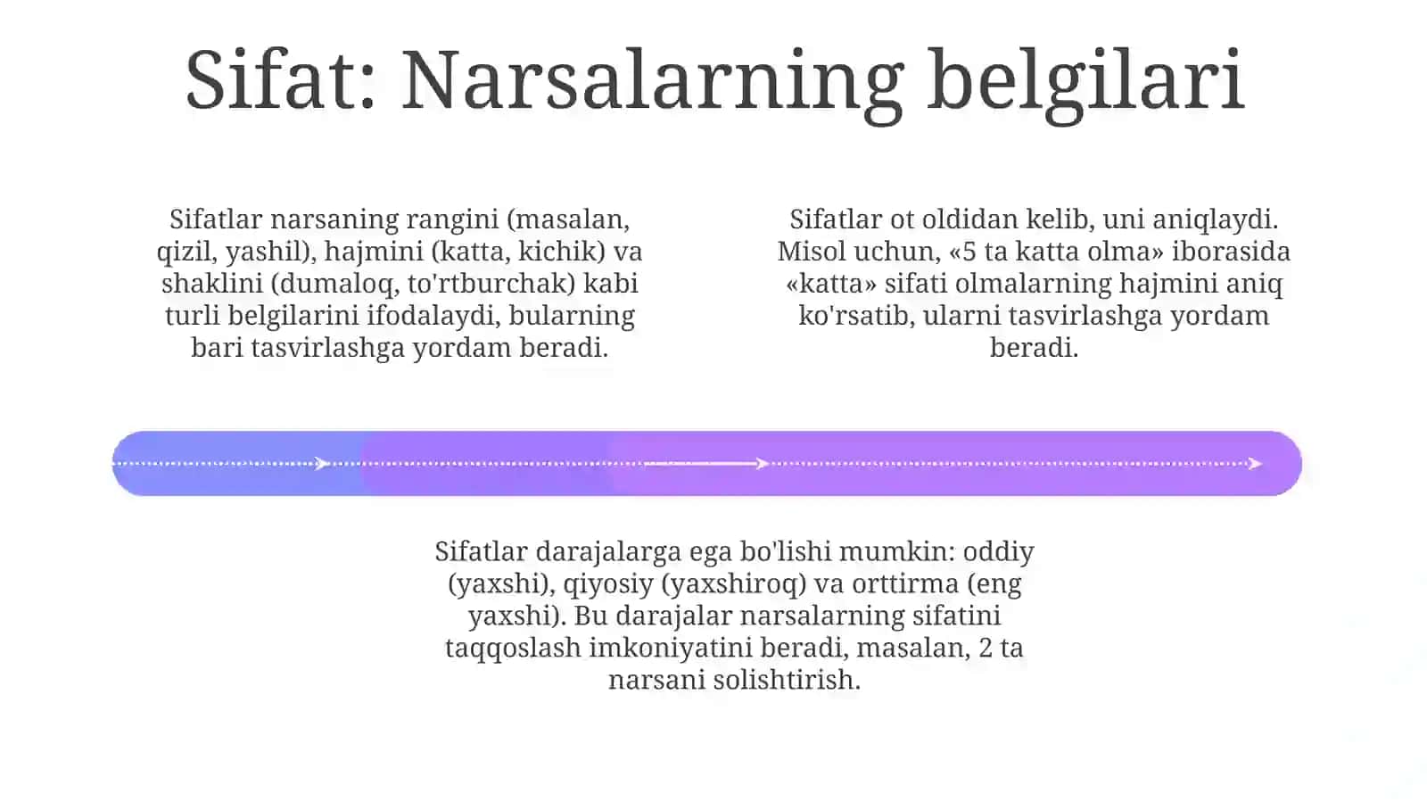 4sinfso'z turkumlari 4