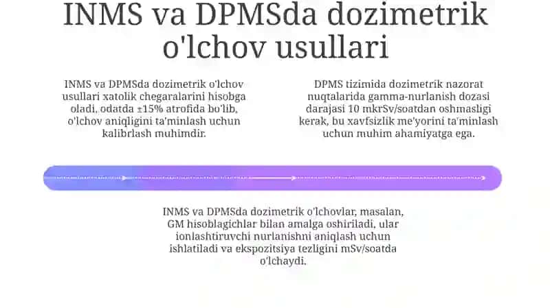 Dozimetrik nazorat usullari va vositalari 4