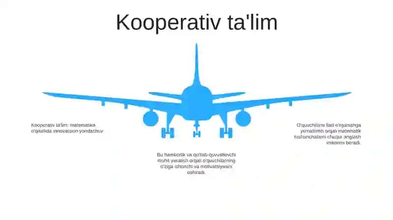 Matematikani OʻQitishda Innovatsion Yondashuv 4