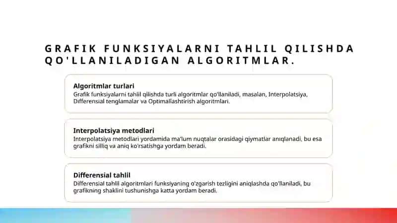 Matematik usullar va funksiyalar 4