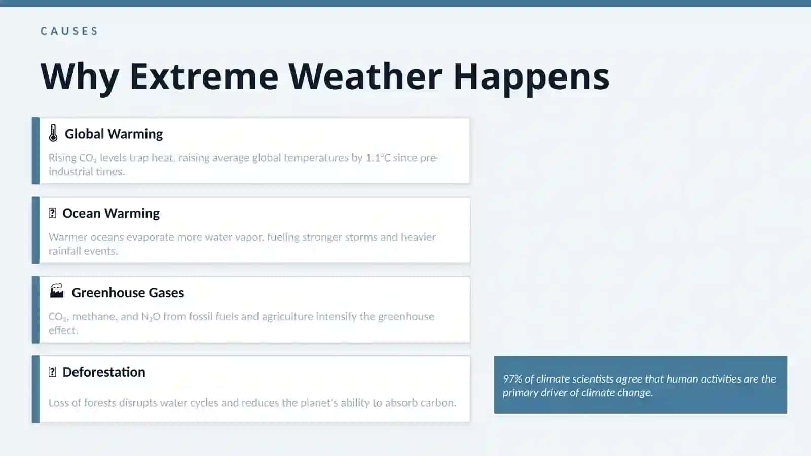 EXTREME WEATHER 4